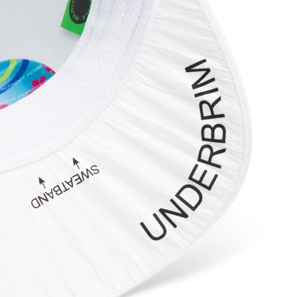 Close-up of K.I.S.S. limited edition white Tyvek hat by Goorin Bros.; inner brim features "SWEATBAND" with arrows to the band and "UNDERBRIM" printed on the underside.